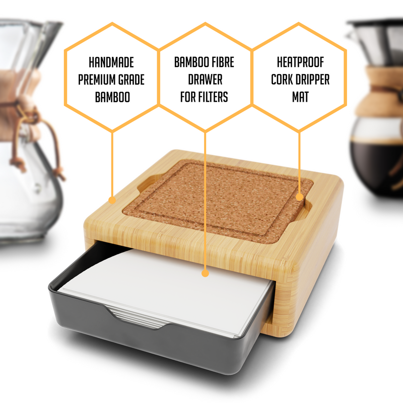 Pour Over Coffee Stand – HEXNUB